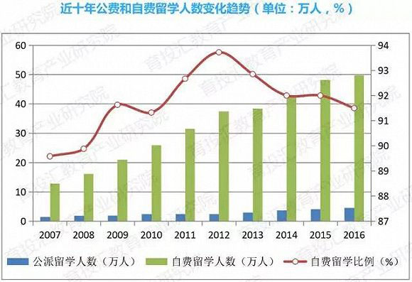 就业人数对gdp影响因素分析_从就业角度看 为什么要保GDP增速处于适当水平(2)